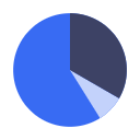 為什么請代賬公司？解析代賬服務(wù)的五大價值